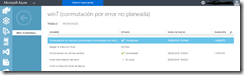 commnutacion3