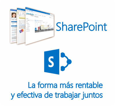 sharepoint sharepoint